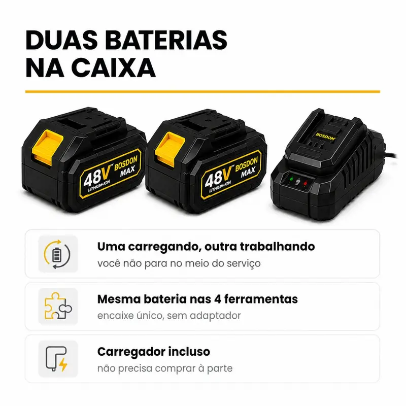 Kit de Ferramentas Elétricas Sem Fio 4 em 1 48V com Martelete, Esmerilhadeira, Chave de Impacto, Furadeira e 2 Baterias de Lítio — imagem 8