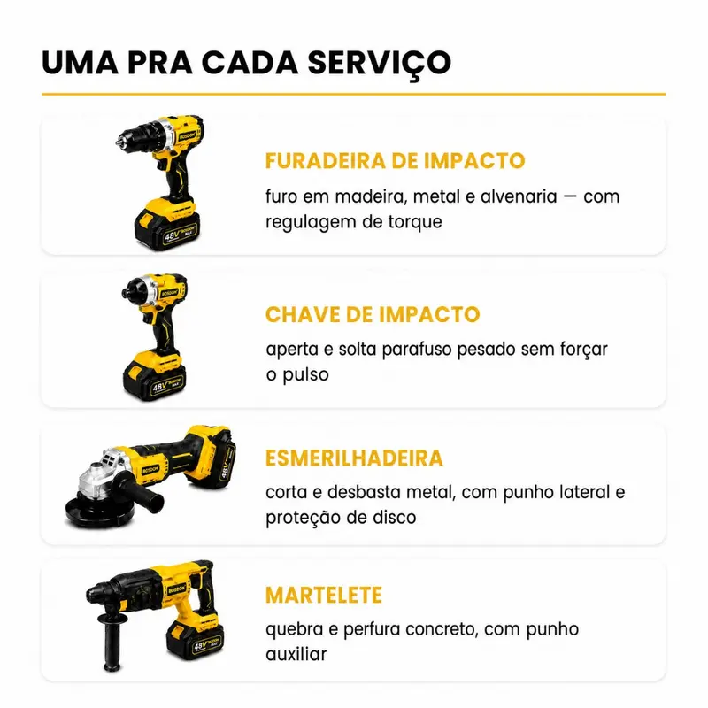 Kit de Ferramentas Elétricas Sem Fio 4 em 1 48V com Martelete, Esmerilhadeira, Chave de Impacto, Furadeira e 2 Baterias de Lítio — imagem 5